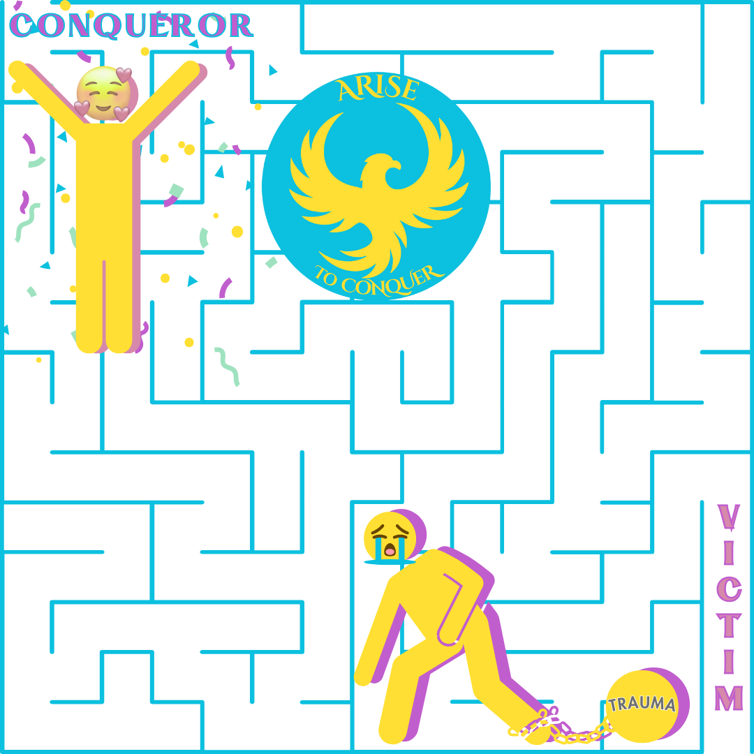 Feeling like one is stuck in a maze during trauma... arise to conquer!